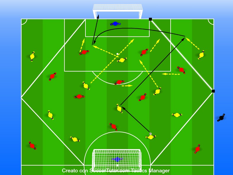 PARTIDO TEMÀTICO 11 VS 11: BALÒN  LATERAL Y REMATE EN EL ÀREA