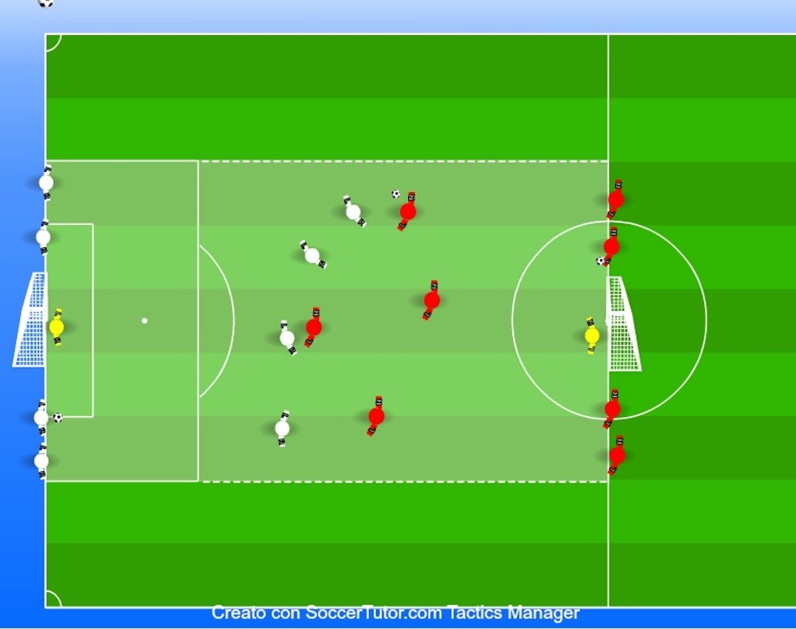 JUEGO REDUCIDO 4 VS 4 EN TRANSICIONES
